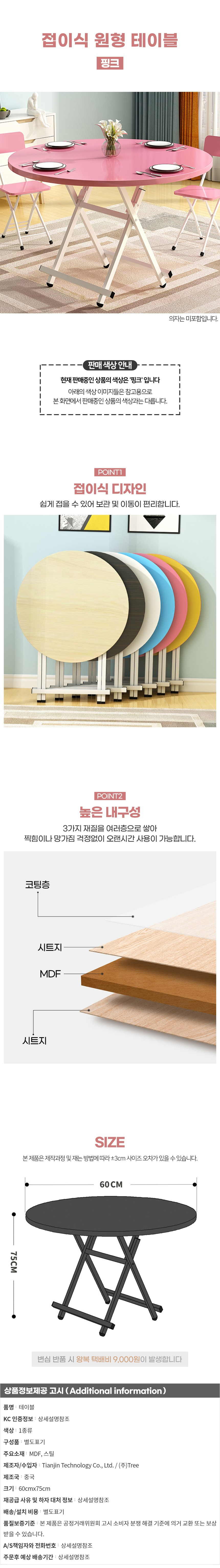 상품상세